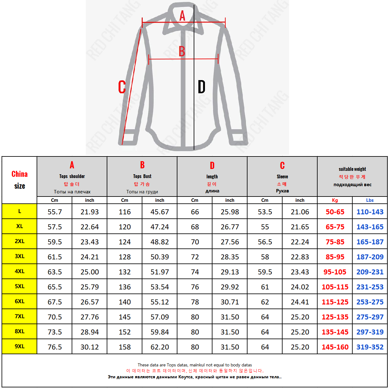 Örgü Hırka Erkekler Kore Tarzı - Winter Clothing Uae incelemesi ve fiyatı